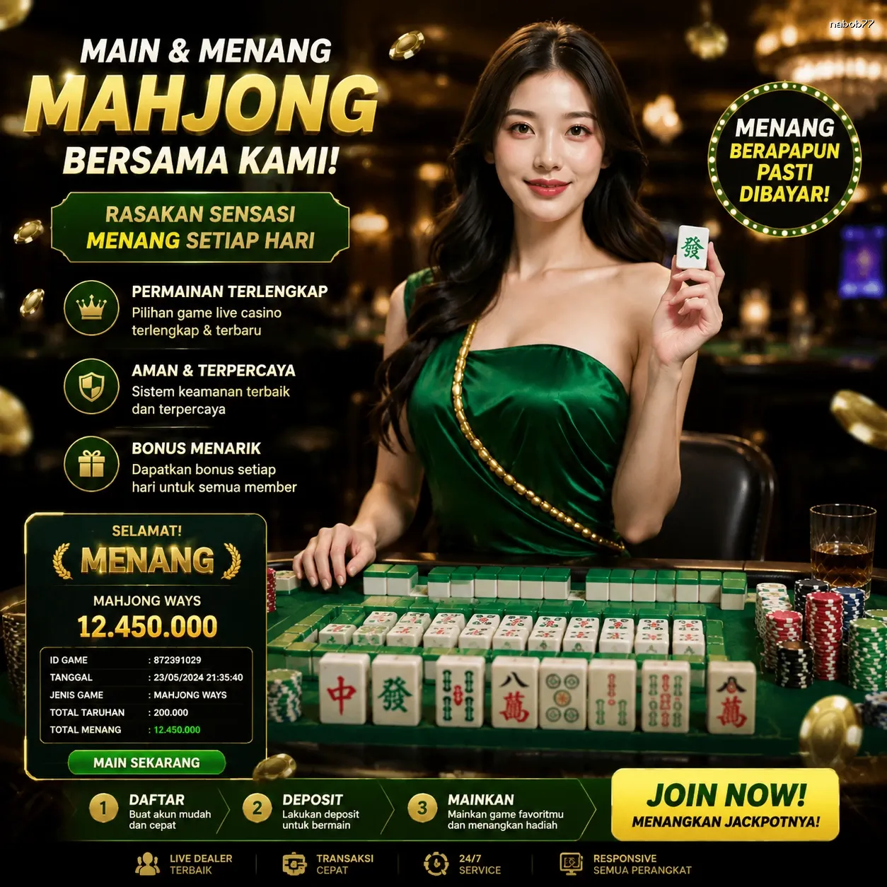 Bagaimana nabob77 Mengubah Cara Kita Bermain Game Online